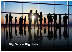 big data big jobs